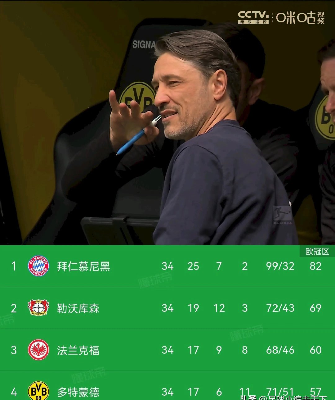 多特蒙德中场因伤缺席关键对决，教练紧急调整